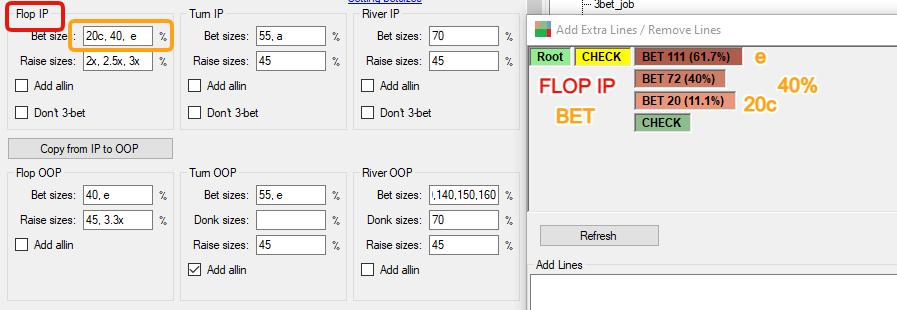 Basic betsizes